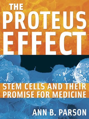 cover image of The Proteus Effect
